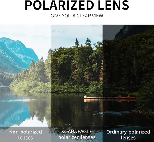 Vista 5 de SOAR&EAGLE Conjunto de tres piezas Gafas de sol polarizadas Gafas de sol para hombre Gafas de sol de moda para mujer