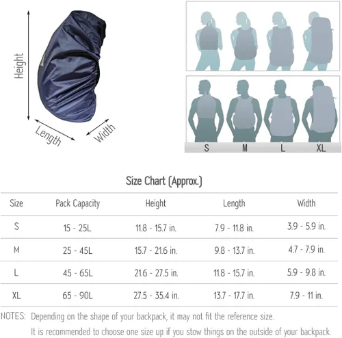 Vista 8 de Cubierta impermeable para mochila de lluvia (15-90L), cubierta de nylon resistente con sistema de cierre doble ajustable actualizado y bolsa
