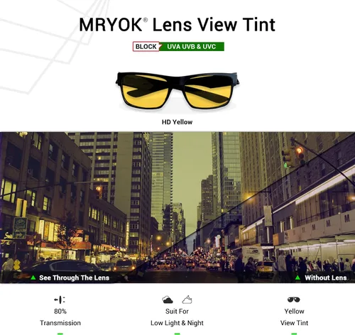 Vista 4 de mryok Lentes de repuesto para Oakley BottlecapOpciones