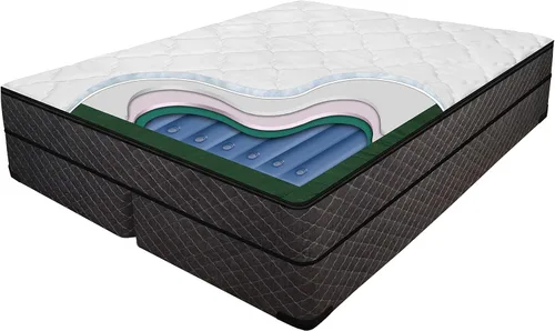 Vista 2 de Evolution Fluid Support Softside - Cama de agua, Negro