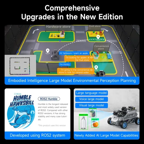 Vista 3 de Yahboom ROSMASTER A1 ROS2 Robot Car con chasis de dirección Ackerman Ultimate-Sin Jetson ORIN Nano Board