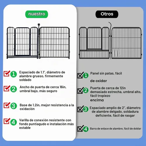 Vista 6 de ADAVIN Valla de jardín de 24 pulgadas de alto con puerta, 4 paneles en total de 9.8 pies de largo, valla de barrera de metal de hierro resistente