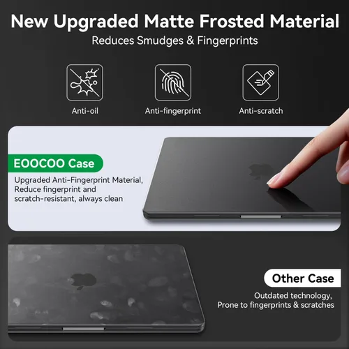 Vista 4 de EooCoo Funda para MacBook Pro de 14 pulgadas M5-M1 Pro/Max 2026-2021