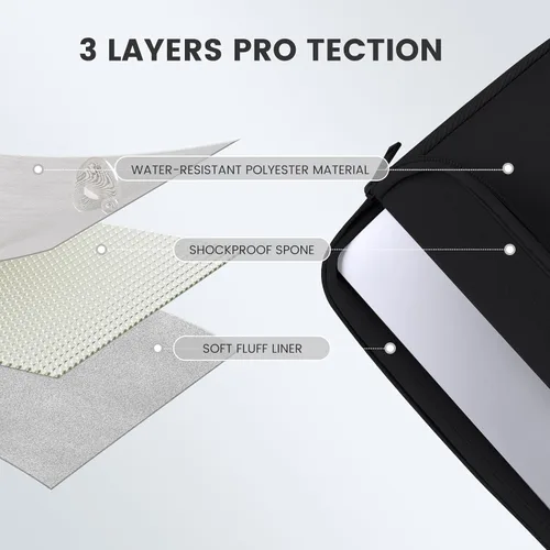 Vista 6 de iCasso Funda para MacBook Air de 15 pulgadas 2025 2024 2023 versión A3241 M4 A3114 M3 A2941 M2 Chip, carcasa rígida, funda, protector de pantalla