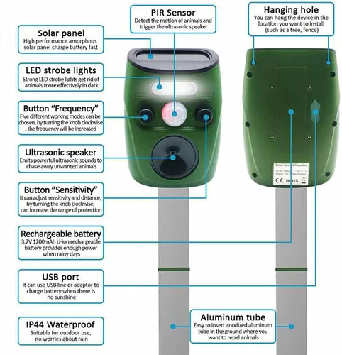 Vista 4 de Sonido ultrasónico y luz LED intermitente repelente de animales alimentados por energía solar, enchufable o alimentado por batería, sensibilidad