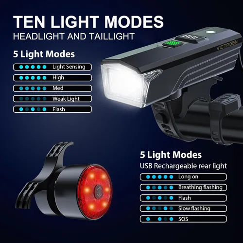 Vista 4 de Victagen Ultra Bright USB Rechargeable Bike Light Set, Powerful Bicycle Front Headlight and Back Taillight, 5 Light Modes, for Men Women Kids Road