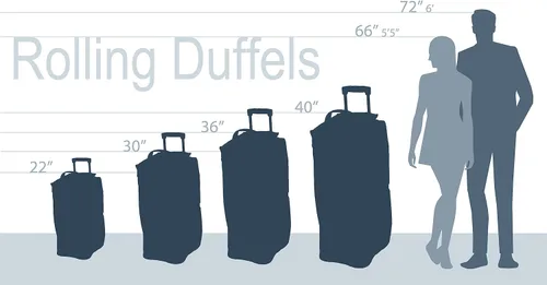 Vista 6 de Rockland Rolling Duffel Bag