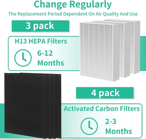 Vista 5 de Filtro HEPA HPA300 de repuesto compatible con purificador de aire Honeywell serie HPA300, HPA300, HPA304, HPA8350, HPA300VP, HPA3300b, HPA5300, 3