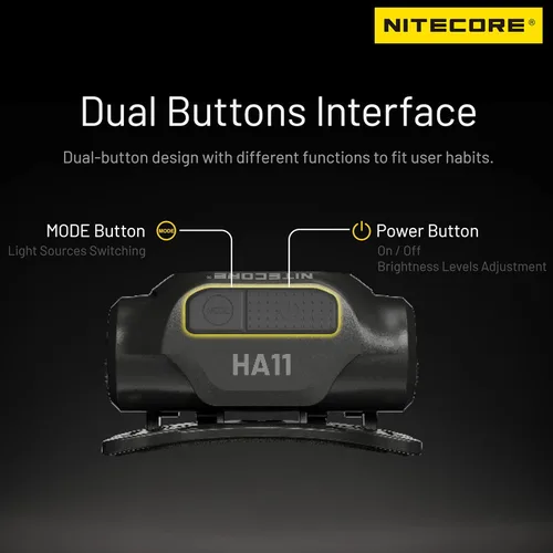 Vista 8 de Nitecore HA11 240 lúmenes Ultra Ligero AA Faro de doble haz etiqueta para faros delanteros (diadema normal)