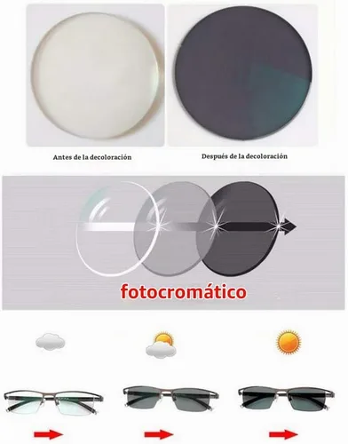 Vista 6 de Gafas de lectura fotocromáticas progresivas multifoco para hombre