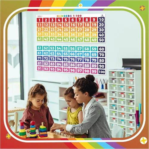 Vista 3 de Sproutbrite Pósteres de matemáticas con números 1-100 para profesores, tablón de anuncios y decoración de pared para escuela primaria y secundaria