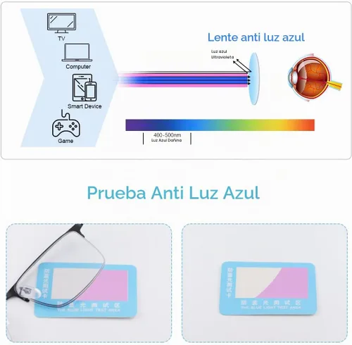 Vista 5 de MIRYEA Transición Fotocrómica Progresiva Multifocus Lectura Gafas de sol Protección UV Lectores de Sol Gafas Anti Luz Azul