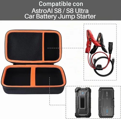 Vista 3 de Estuche de almacenamiento Lebakort compatible con AstroAI S8 / S8 Ultra arrancador de batería de coche