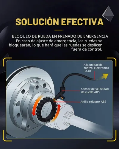 Vista 4 de OCPTY Sensor de velocidad de rueda ABS delantera izquierda derecha 2PCS