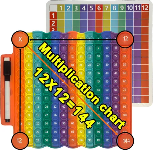 Vista 7 de uguetes para la ansiedad de tabla de multiplicación, juegos de matemáticas para reventar burbujas, regalos para niños, adultos, familia