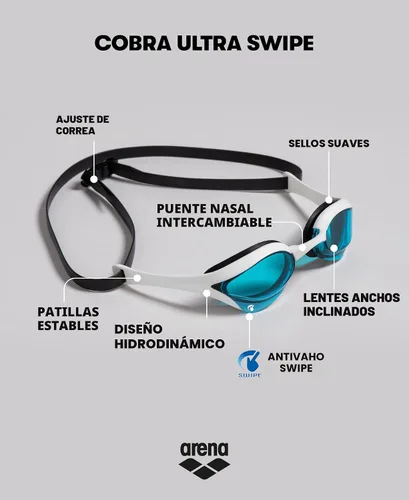 Vista 2 de ARENA Gafas de natación unisex Cobra Ultra Swipe Racing con tecnología antivaho Lente dura de policarbonato Agua/Salvia/Pavo Real