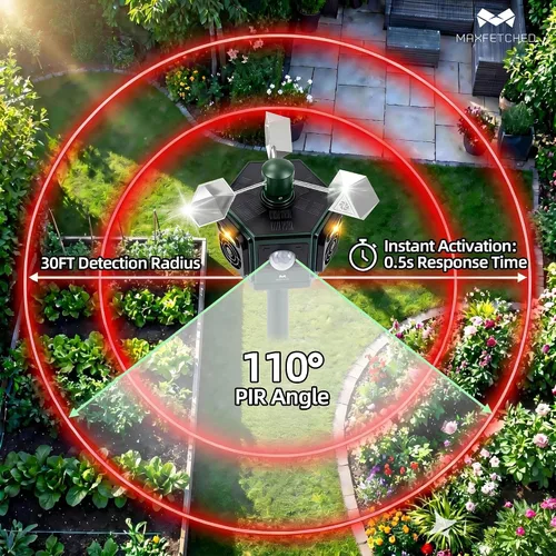 Vista 6 de Repelente ultrasónico de animales para exteriores, alimentado por energía solar, sensor de movimiento, ardillas, gatos, ciervos, pájaros