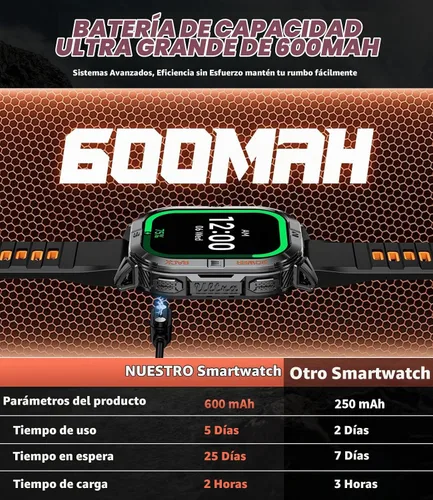 Vista 9 de Reloj inteligente militar GPS para hombre, batería de 600 mAh, altímetro/brújula/barómetro/monitor de estrés/linterna LED, reloj inteligente