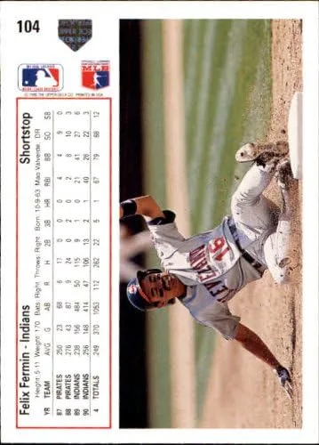 Vista 2 de 1991 Upper Deck Baseball Card #104 Felix Fermin
