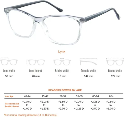 Vista 2 de ProEyes Lynx, lectores progresivos de bloqueo de luz azul, lente de resina antirreflectante, lente superior de encendido 0