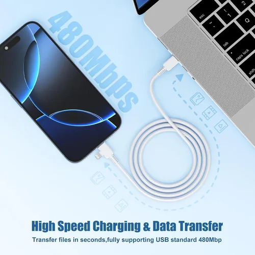 Vista 6 de Cable de carga rápida 2 en 1 para iPhone de 10 pies, cable de carga largo USB C a C/tipo C a Lightning para Apple iPhone 17 Pro Max/17 Air/16