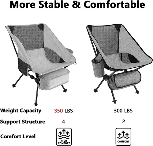 Vista 2 de Fishing Chairs, Camping Chair Outdoor Ultralight Compact Portable Folding Backpacking Chairs Cationic Fabric for Beach Outdoor Picnic Travel Fishing