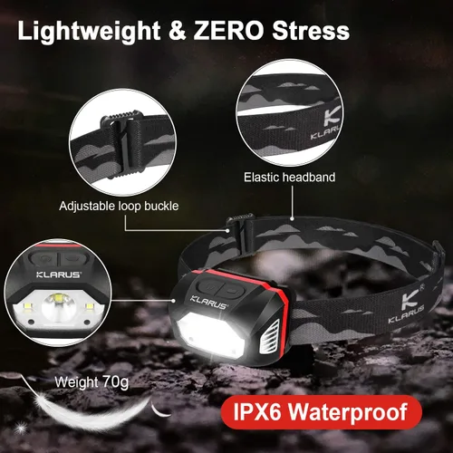 Vista 8 de klarus HM1 2PCS IPX6 Linterna frontal recargable impermeable con sensor de movimiento: 70 horas de duración de la batería, carga completa en 2.5