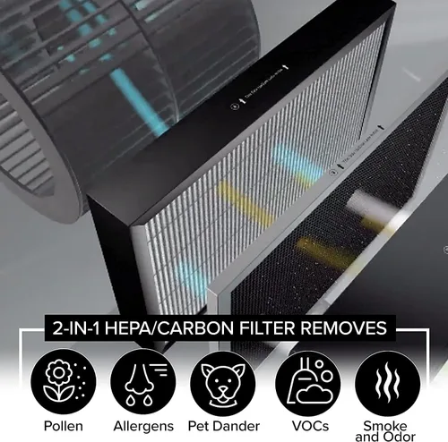 Vista 3 de Nuwave OxyPure - Paquete de 2 filtros de repuesto originales HEPA/carbono, elimina irritantes, contaminantes y olores, producido y vendido por