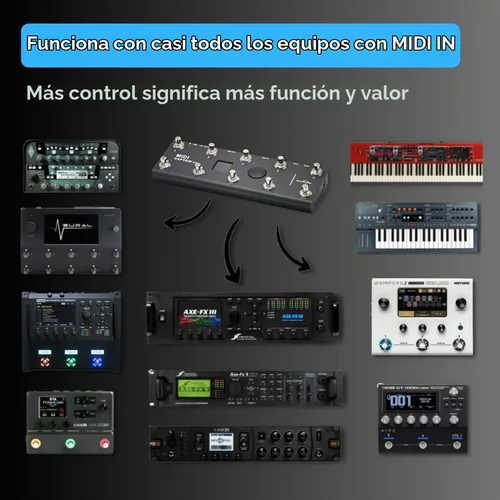 Vista 2 de PAINTAUDIO MIDI Captain Controlador de Pie Multi-Efectos Teclados Sintetizador USB-MIDI software musical Bias con Función de Motor de Tiempo