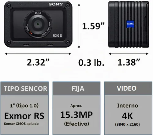 Vista 6 de Sony Cámara ultracompacta RX0 II de 1" (tipo 1.0)
