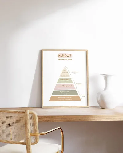 Vista 5 de HAUS AND HUES Póster de salud mental – Arte de pared de atención plena para oficinas de terapeuta, salud mental y decoración de terapia