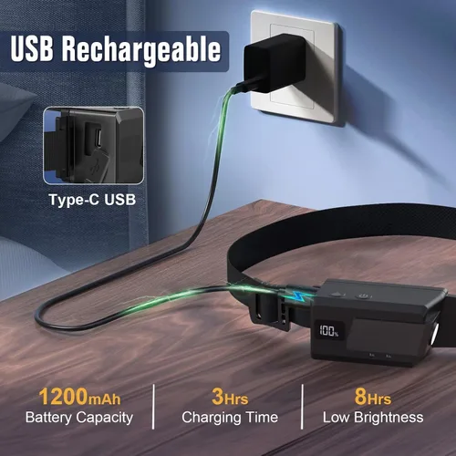 Vista 7 de Linterna frontal LED recargable, luz frontal de haz ancho de 230° con sensor de movimiento, rotación de 90° y luces frontales removibles