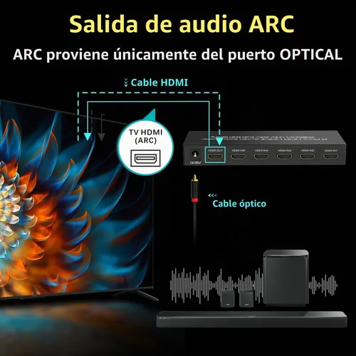 Vista 6 de 5 en 1 salida 4K @60Hz HDMI Switch Extractor de audio con óptico y salida de 0.138 in, divisor de audio HDMI 2.0 compatible con HDR 10, HDCP 2.2