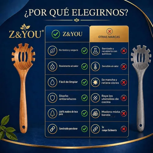 Vista 9 de Juego de utensilios de madera de teca extra grandes de 4 piezas, espátula de madera antiadherente para cocinar, cuchara espumadera y cuchara