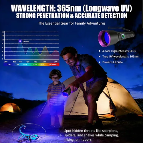 Vista 6 de Linterna UV de 365nm luz negra recargable, potente linterna de luz negra
