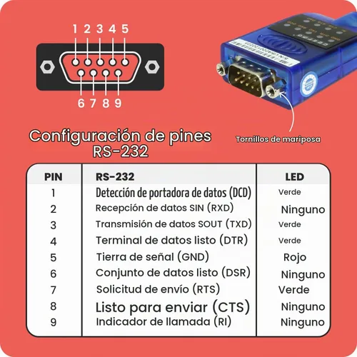 Vista 6 de Gearmo Adaptador USB a serie RS-232 - Chipset FTDI original, luces indicadoras LED de doble color, Plug & Play, utiliza dispositivos seriales DB9