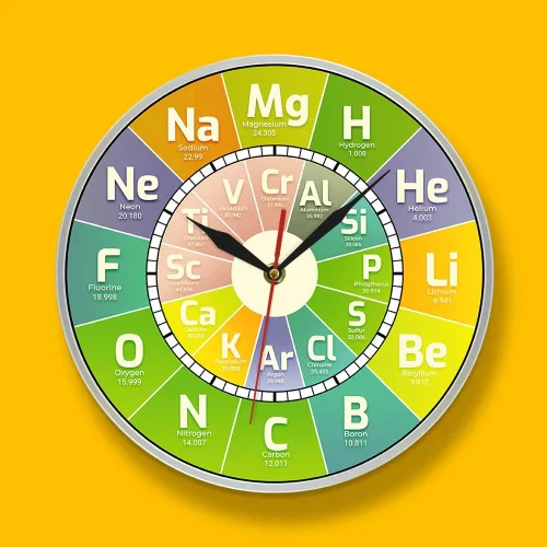 Vista 4 de The Geeky Days Reloj de tiempo Chem Tabla periódica Elementos de ciencia Reloj de pared de cuarzo silencioso Símbolos químicos Arte de pared