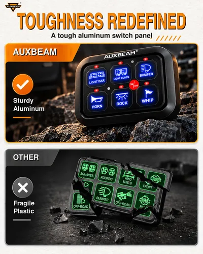 Vista 6 de Auxbeam Panel de interruptor de 6 bandas BC60, caja de sistema de relé de control de circuito universal con interruptor LED de encendido y apagado