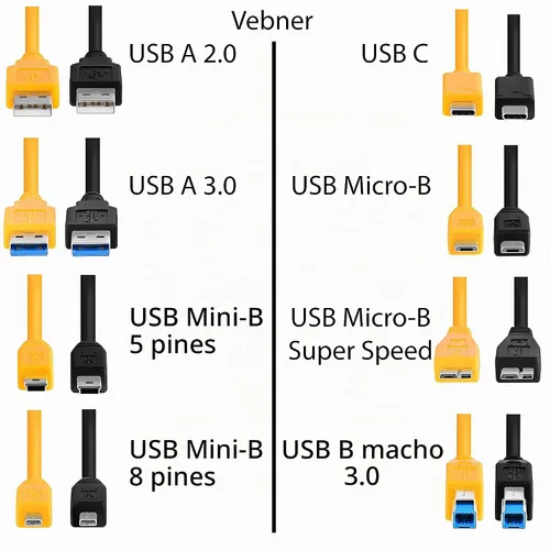Vista 7 de Cable mini USB de 5 pines a USB tipo C de 20 pies - Cable de conexión extra largo - Compatible con Canon, GoPro, micrófonos Yeti, cámaras de Negro