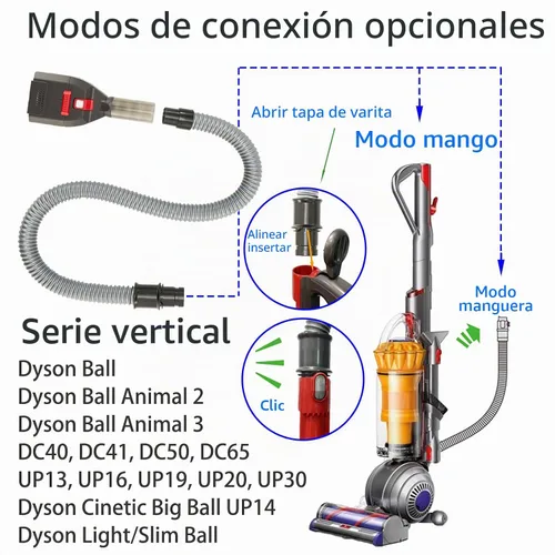 Vista 4 de Accesorio de vacío para pelo de perro para Dyson Cordless Upright Canister, herramienta de aseo para mascotas Cepillo para muda para V6 V7 V8 V10