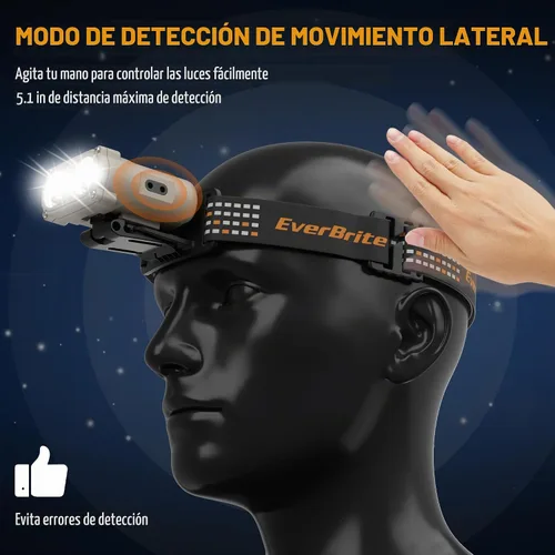 Vista 3 de EverBrite Linterna frontal recargable, luz de sombrero con clip con sensor