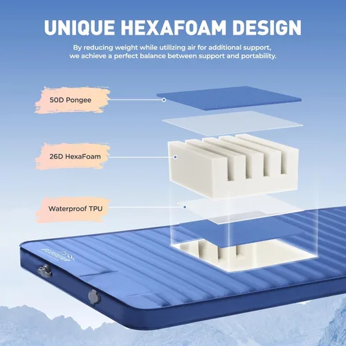 Vista 2 de Elegear HexaFoam - Colchoneta de dormir para campamento de aire y espuma, con bomba de pie incorporada, almohadilla de espuma viscoelástica
