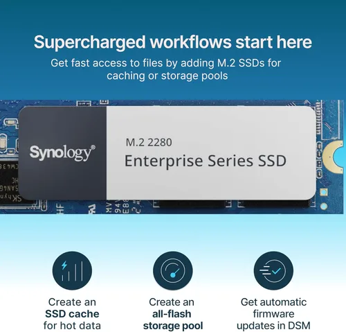 Vista 4 de Synology DiskStation DS1525+ de 5 bahías (sin disco)