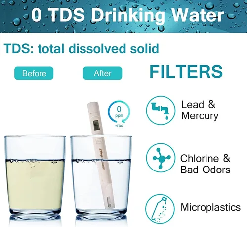 Vista 2 de ZR-017 Filtro de agua de repuesto para jarras y dispensadores de agua, filtro avanzado de 6 etapas para eliminar el 99.9% de plomo, cloro, fluoruro