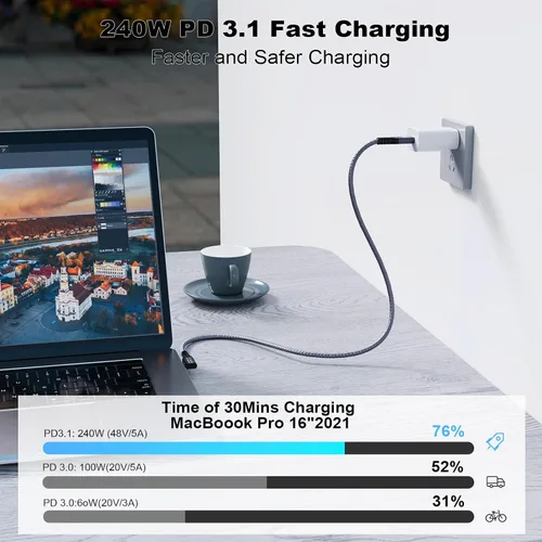 Vista 3 de Cable USB C 3.2 Gen2x2 de 20 Gbps, 90 grados USB C 4K @60Hz UHD Video 5A/240W PD3.1 Cable de carga rápida con E-Marker compatible con Thunderbolt 3/4
