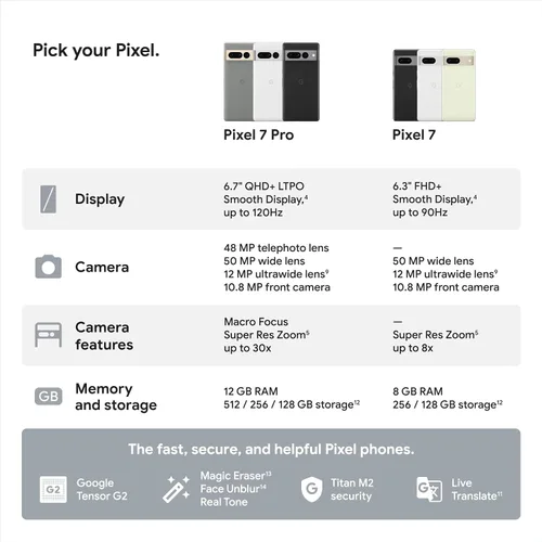 Vista 9 de Google Pixel 7 Pro 5G, 256 GB, avellana, desbloqueado (solo GSM, renovado)