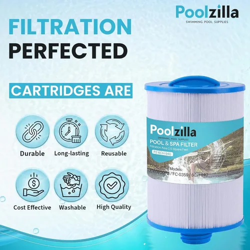 Vista 5 de Poolzilla Paquete de 1 repuesto para filtro de spa PWW50P3 (rosca gruesa de 1 1/2 pulgadas), Unicel 6CH-940, 817-0050, Filbur FC-0359, 25252