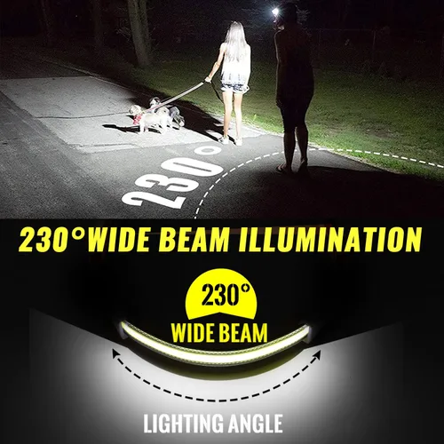 Vista 3 de Easymaxx Paquete de 2 Gorros con Linterna Frontal Recargable, 1200 Lúmenes LED Gorro con Luz de Haz Ancho Integrada, 6 Modos, Gorro de Invierno