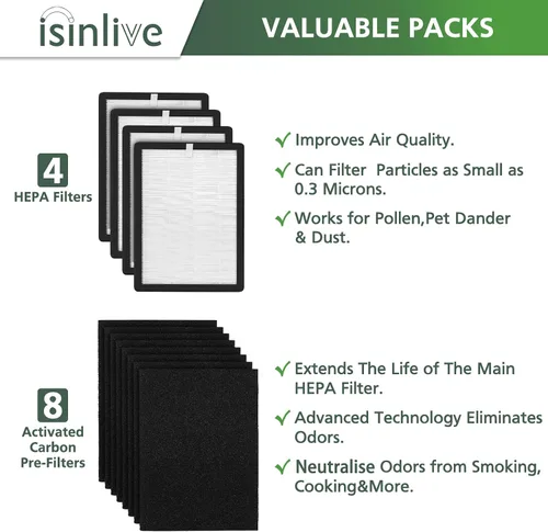 Vista 17 de Filtros de repuesto HEPA 9000 de ProHEPA compatibles con VEVA ProHEPA 9000 Air Pur ifiers, 2 filtros HEPA + 8 filtros de carbón activado
