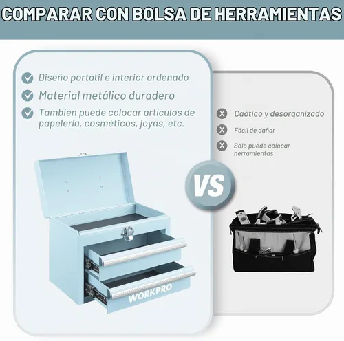 Vista 5 de WORKPRO Mini caja de herramientas de metal portátil con 2 cajones
